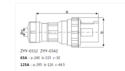 0332型工業(yè)插頭剖式圖