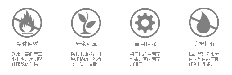 遠亞電氣工業(yè)插座品牌具有的優(yōu)勢圖解